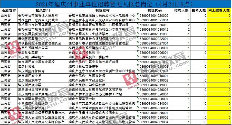 床上用品 第84页