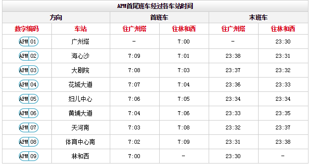 石化三线最新时刻表全面解析及关联信息梳理