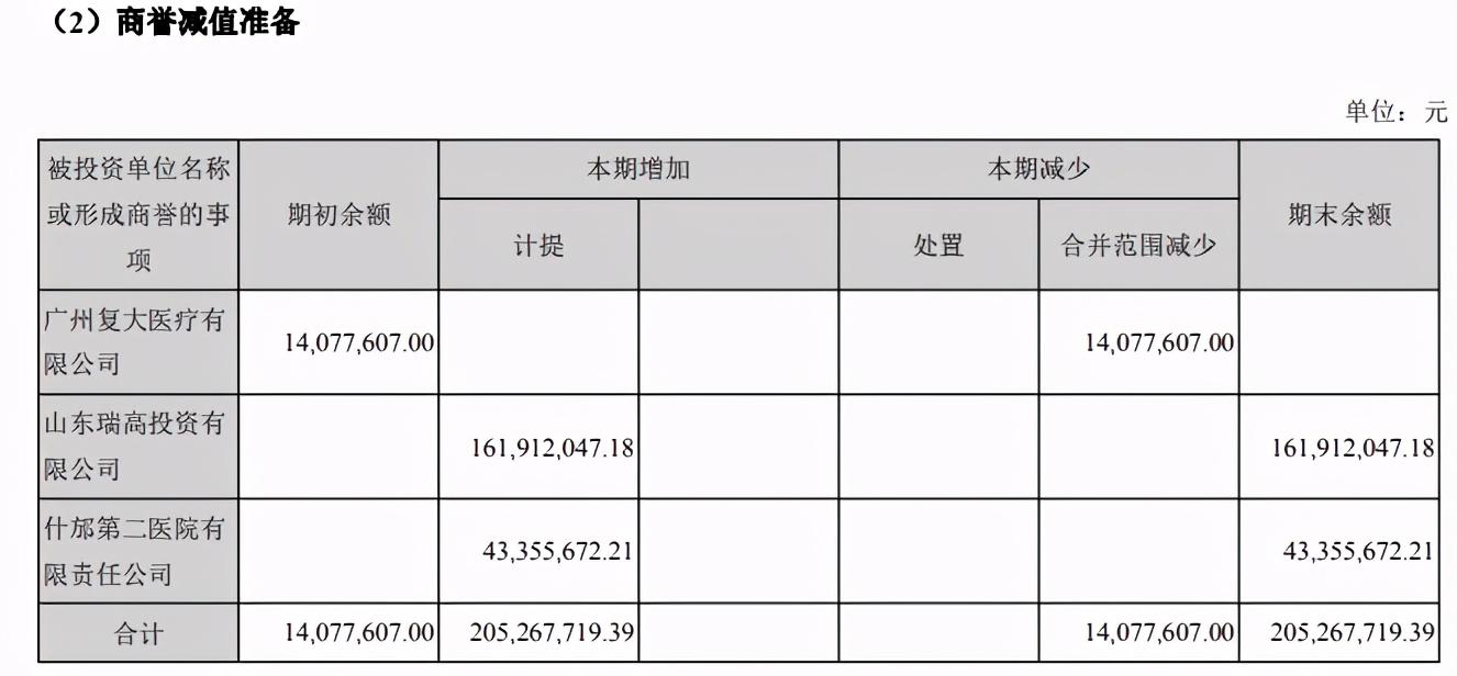 常宝股份最新重组消息深度解读与分析