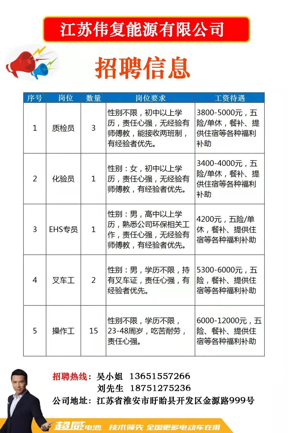 徐州营业员最新招聘信息详解及相关探讨