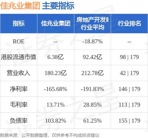 佳兆业集团最新消息综述，动态一览无余