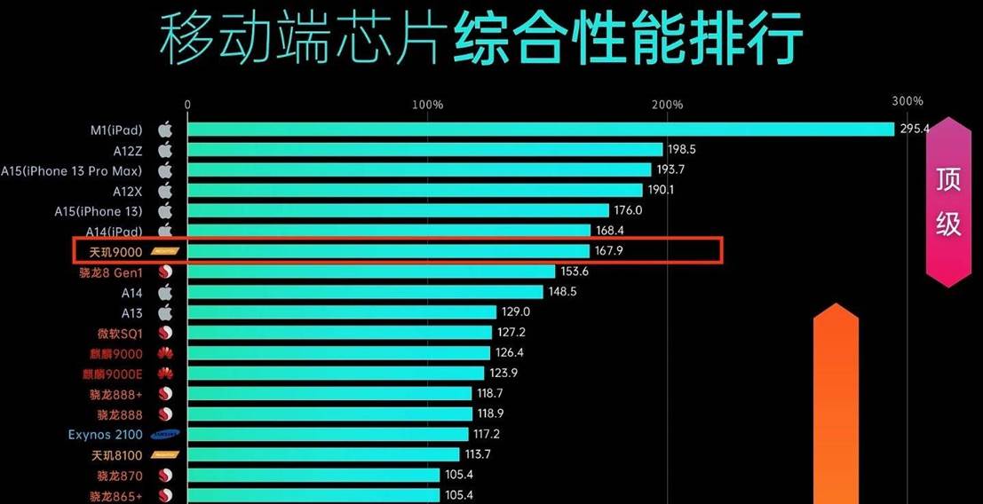 新澳门一码一肖一特一中水果爷爷,功能性操作方案制定_开发版35.553