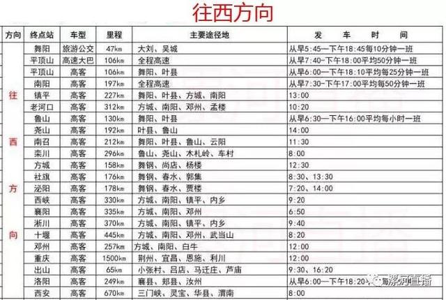 沙城汽车站最新时刻表详解