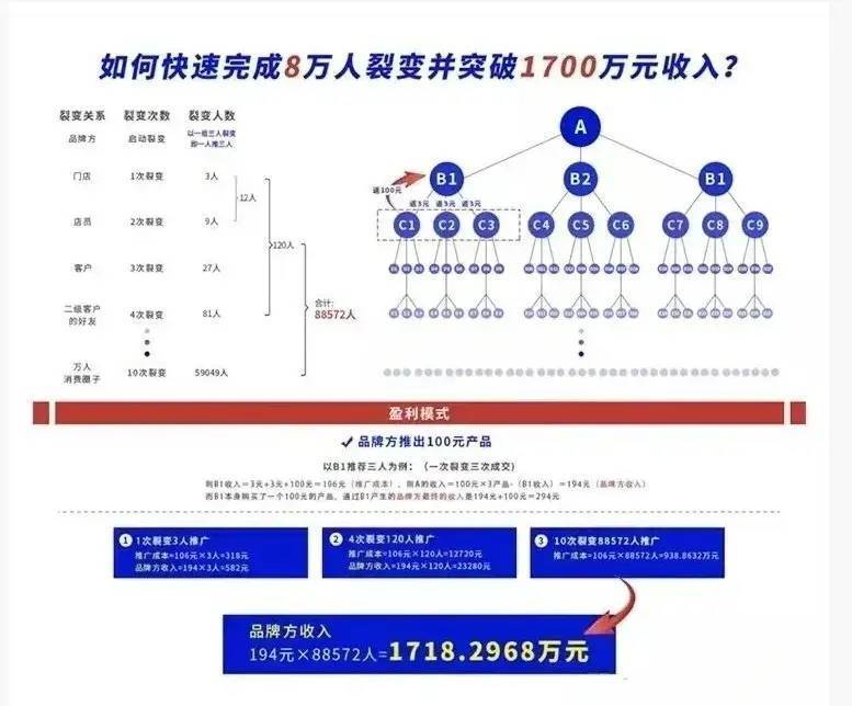 7777788888一肖一吗,灵活设计解析方案_Phablet51.802