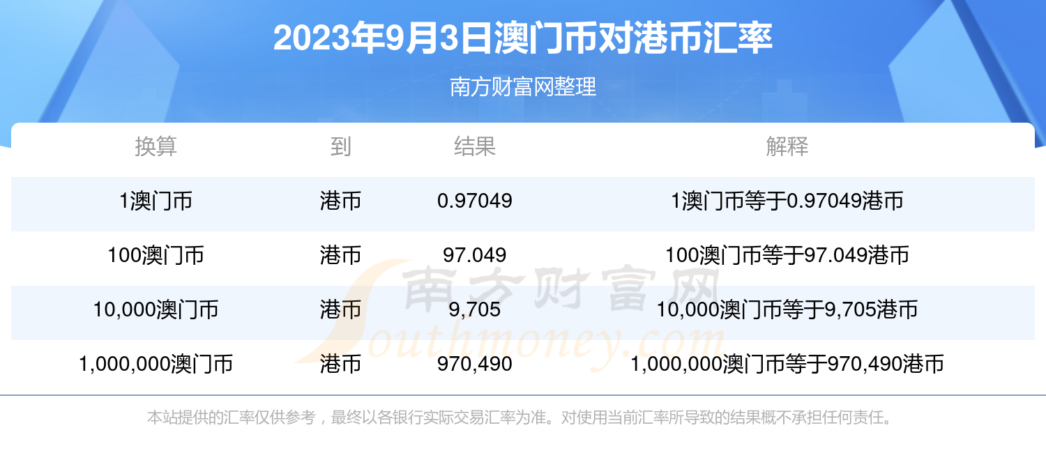 新澳门最新开奖结果查询今天,数据解析支持设计_iShop90.181