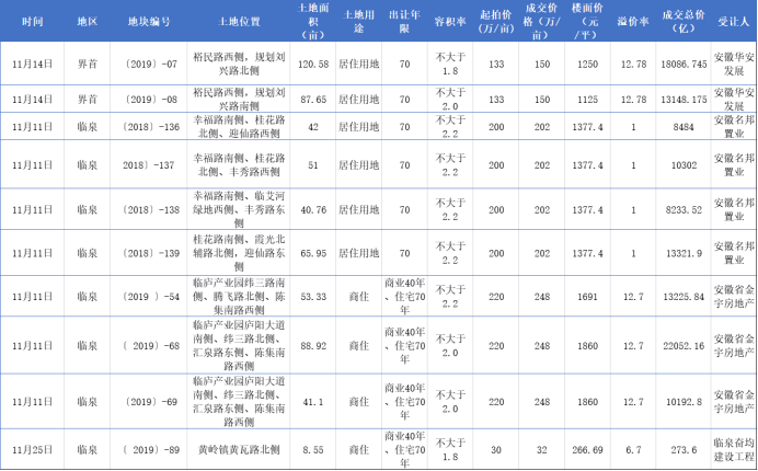 新澳天天开奖资料大全,数据导向设计解析_XT98.754