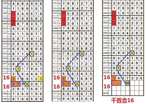 4887王中王鉄算盘六开彩,实践经验解释定义_苹果12.420