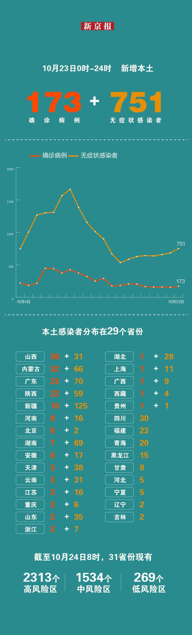 王中王资料大全料大全1,正确解答落实_WP31.751