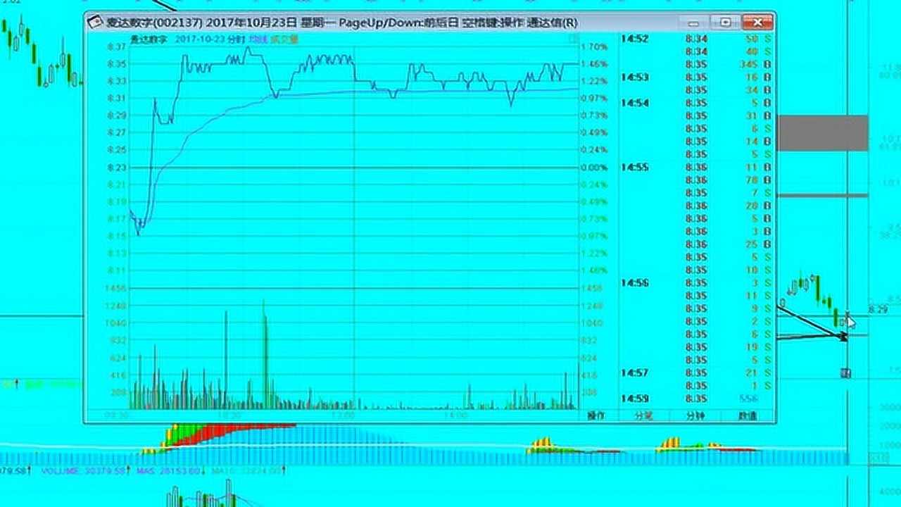 中国第一妖股600209,高效性实施计划解析_安卓89.810