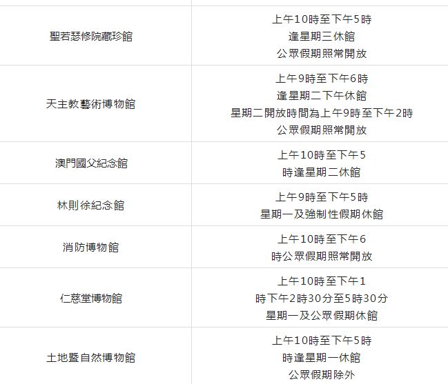 2024澳门历史记录查询｜实用技巧与详细解析