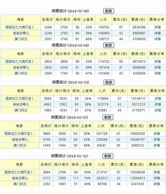 入侵你心i 第2页