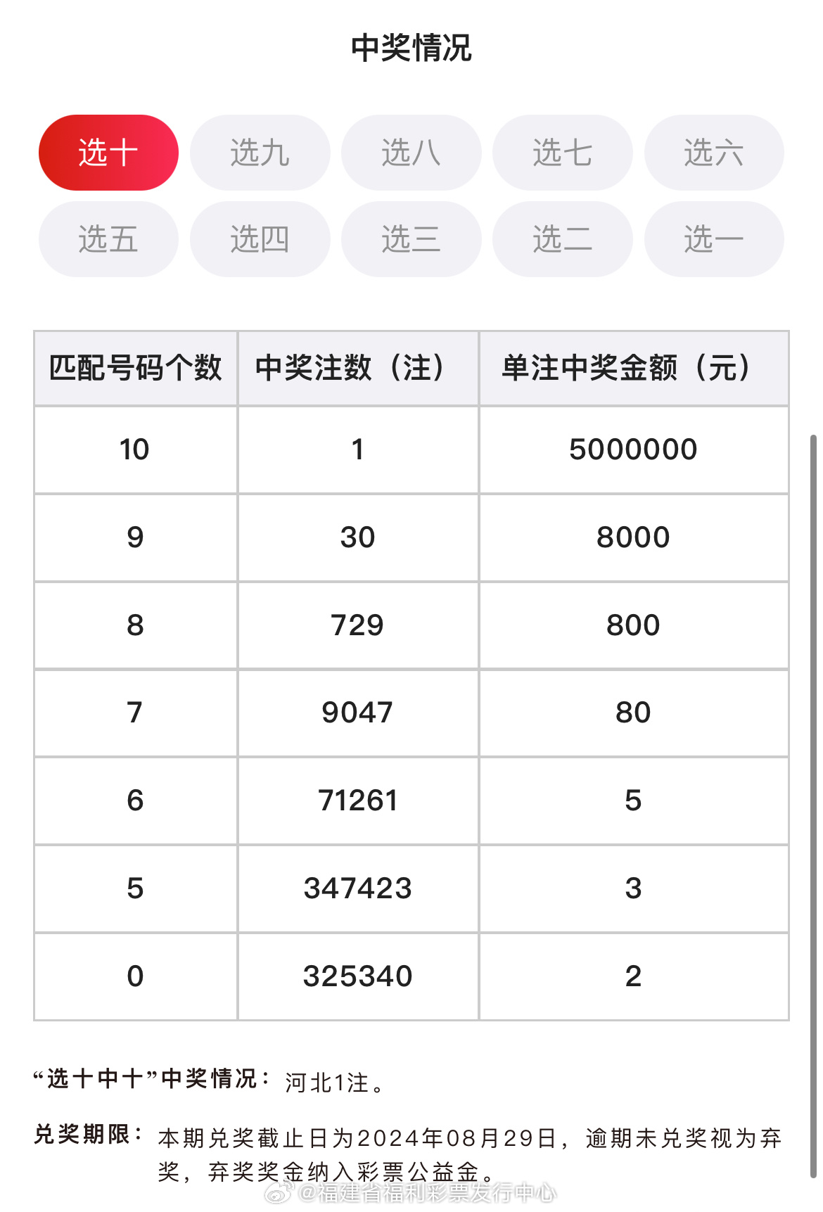 六会彩生肖开奖结果,精细化定义探讨_旗舰款27.829