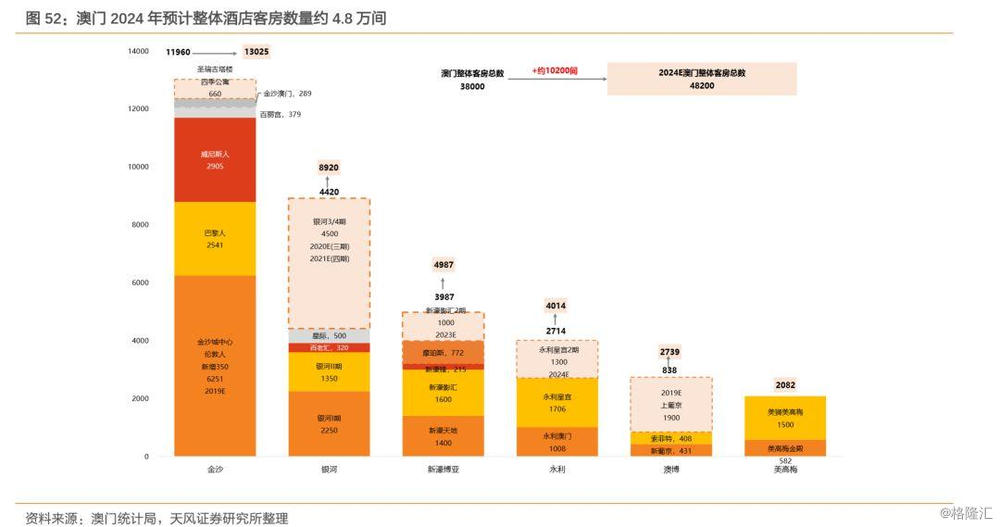 2024澳门免费资料,正版资料,数据设计驱动策略_X37.559