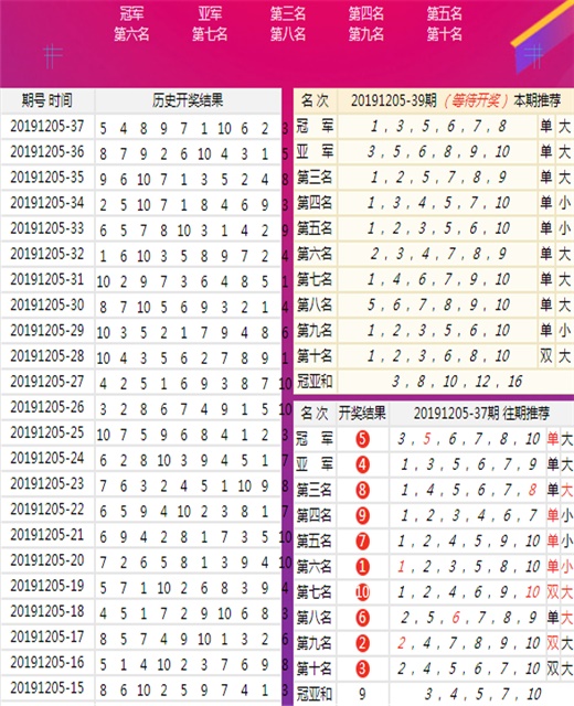 新澳门四肖八码凤凰码刘伯温,精细方案实施_铂金版25.646