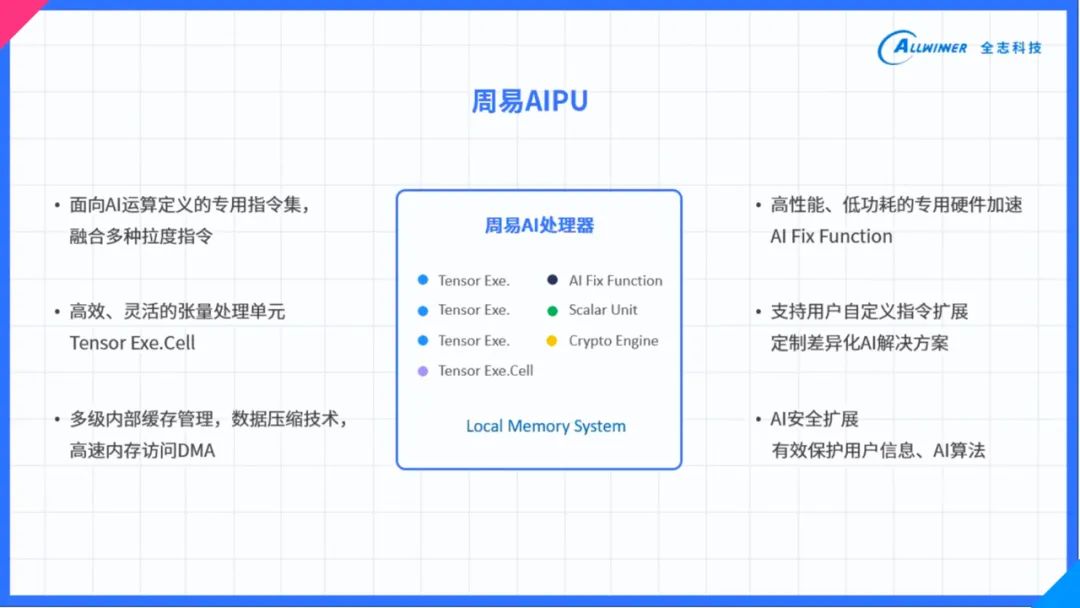 2024新澳免费资料大全penbao136,综合分析解释定义_DP37.746