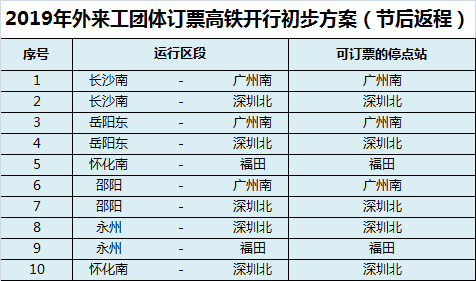 2024新澳最精准免费资料,高速响应解决方案_Lite15.582