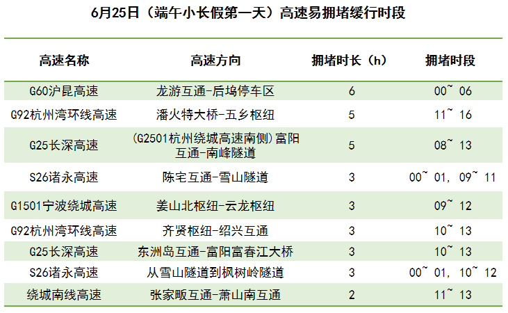 澳门六开奖结果2024开奖今晚,全局性策略实施协调_经典版29.100.69