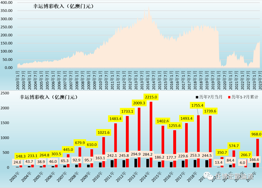 2024澳门特马今晚开奖亿彩网,可持续发展执行探索_eShop151.275