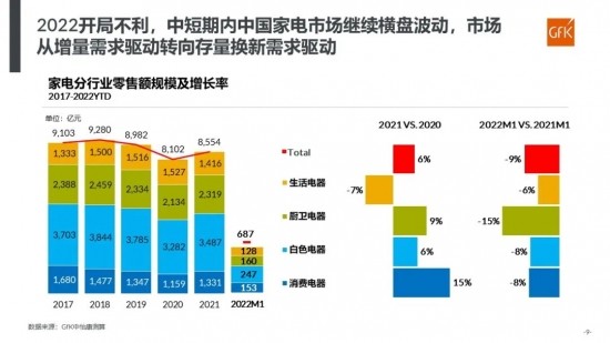 2024新奥精选免费资料｜高速应对逻辑