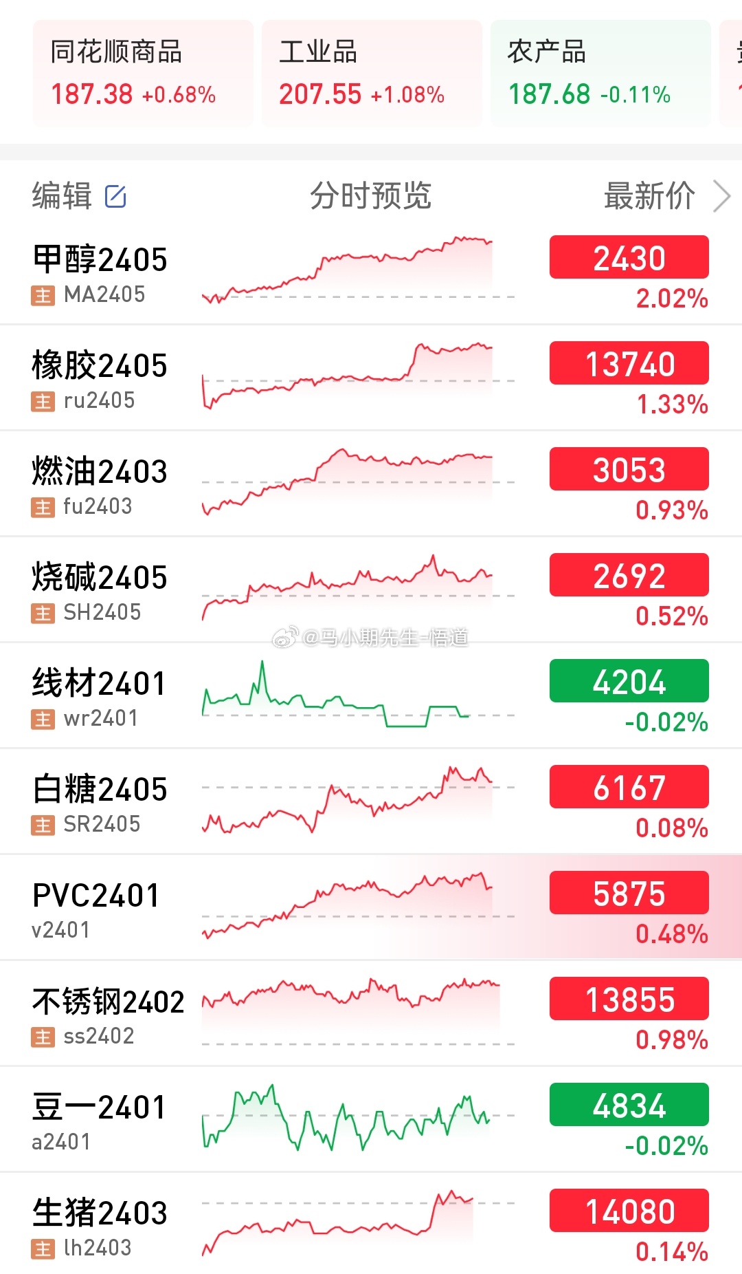 一肖一码｜高速应对逻辑