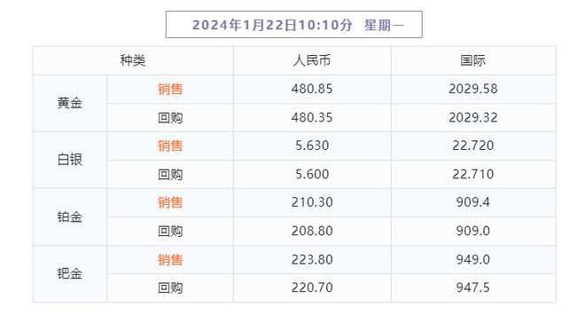 2024年新澳门天天开奖免费查询｜统计解答解释落实