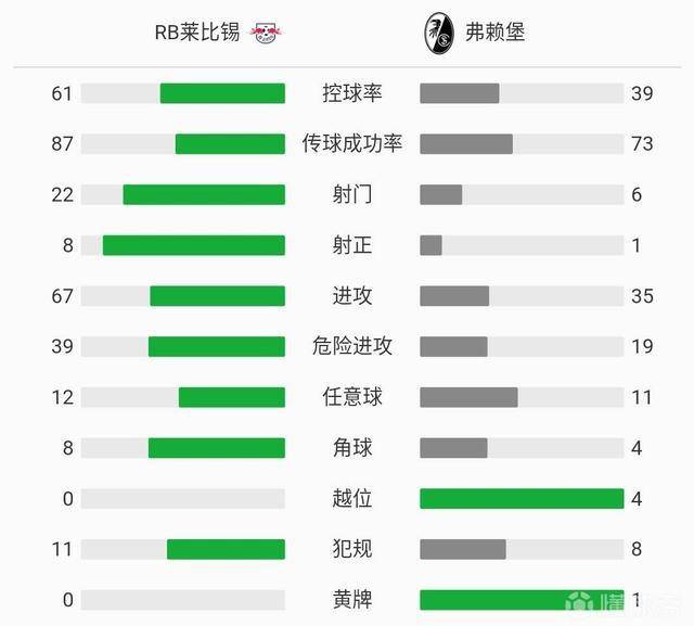 新澳门今晚9点30分开奖结果｜统计解答解释落实