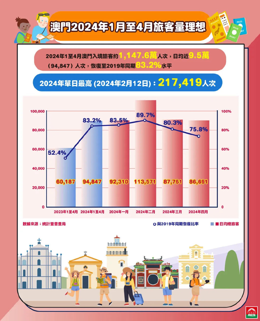 2024澳门免费资料,正版资料｜决策资料解释落实