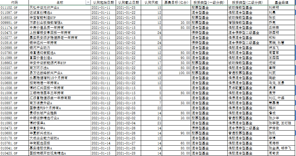 2024年新奥门31期开奖结果｜高速应对逻辑