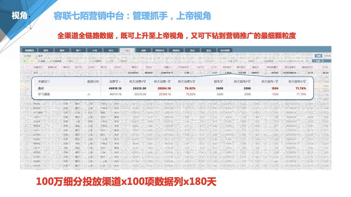 新澳门管家婆资料传真｜决策资料解释落实