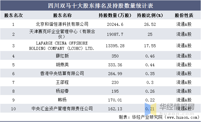 2024年今晚澳门特马｜统计解答解释落实