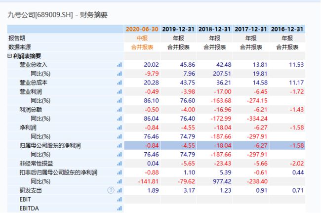 2024香港历史开奖记录｜统计解答解释落实