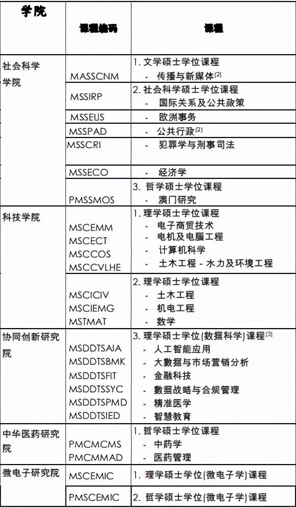 新澳门开奖结果+开奖记录表查询｜实用技巧与详细解析