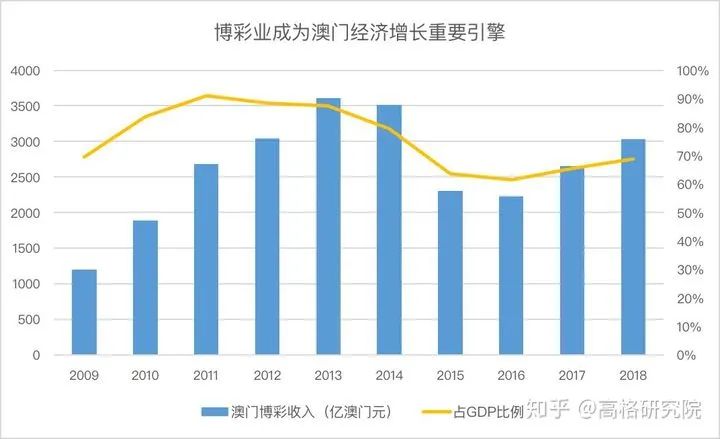 新澳门六和免费资料查询｜统计解答解释落实