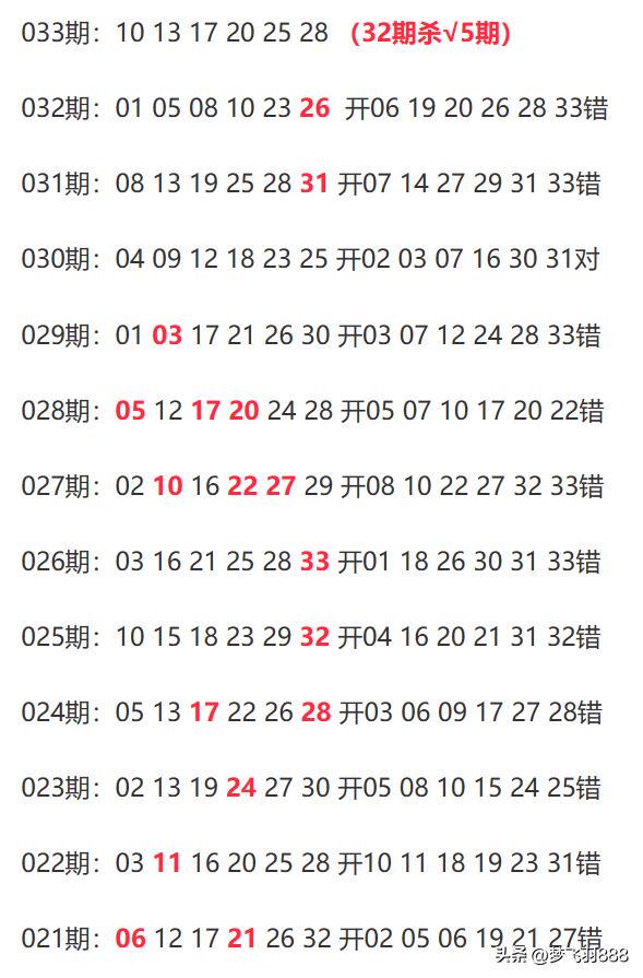 新澳今晚上9点30开奖结果｜实用技巧与详细解析