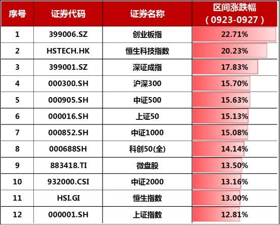 7777788888王中王开奖十记录网一｜高速应对逻辑