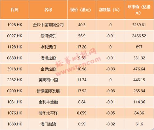 2024年澳门天天开好彩｜决策资料解释落实