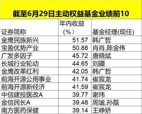 澳门特马今天开奖结果｜统计解答解释落实