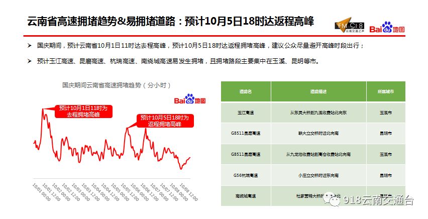 香港管家婆正版资料图一74期｜高速应对逻辑