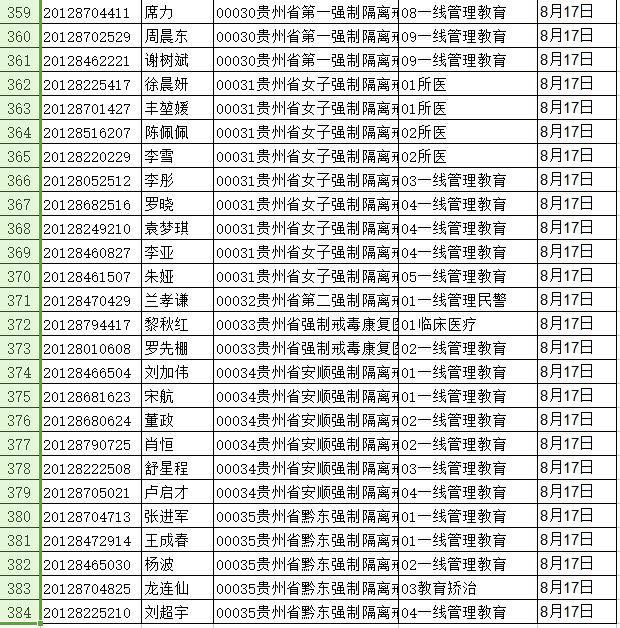 最新人民警察体检标准，国家安全的重要守护者