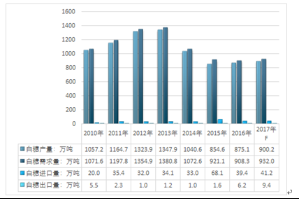 2024新奥精准资料免费,实地评估策略_LE版83.267