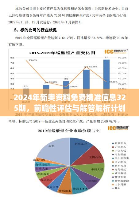 2024新奥最新资料,快速设计问题策略_铂金版74.281