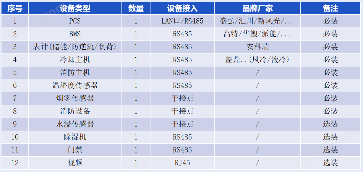 2024年正版资料全年免费,快速解答计划解析_soft55.174