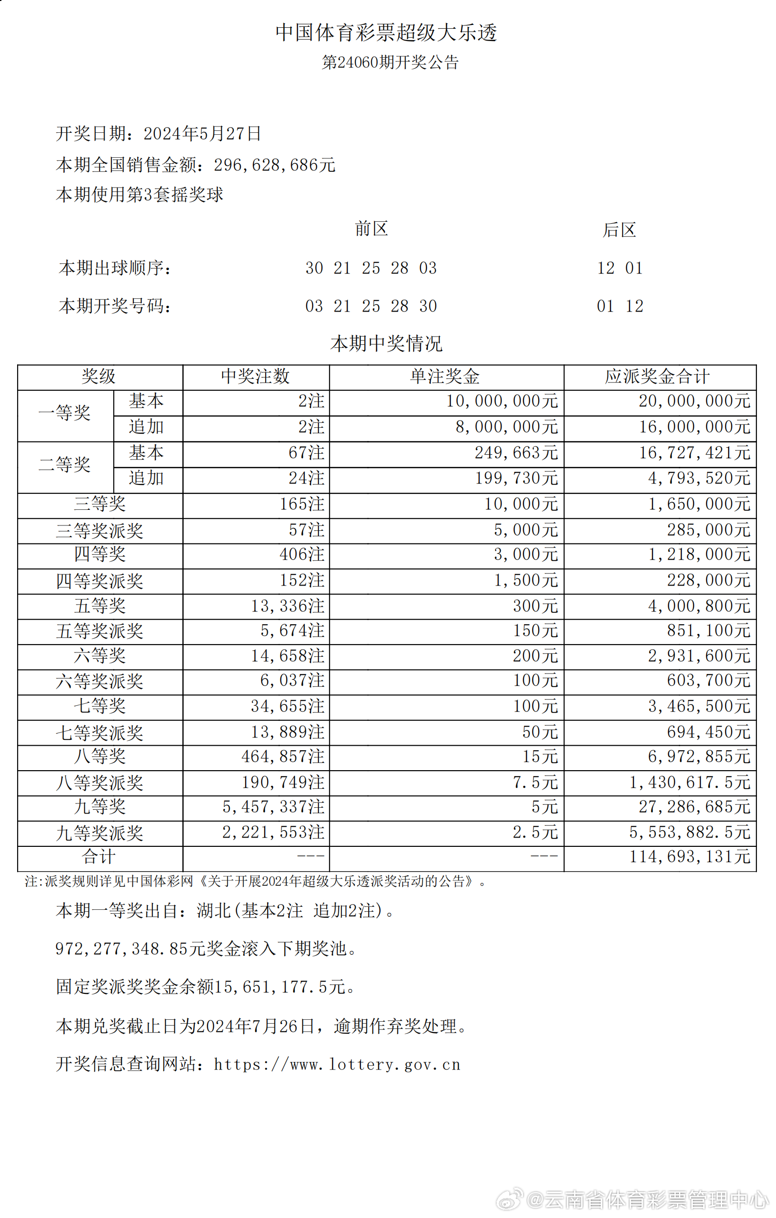 2024年新澳开奖结果记录查询表,决策资料解释定义_云端版84.60