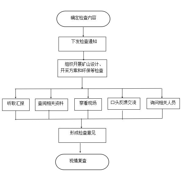 新澳门六开彩开奖网站,安全性方案设计_set41.724