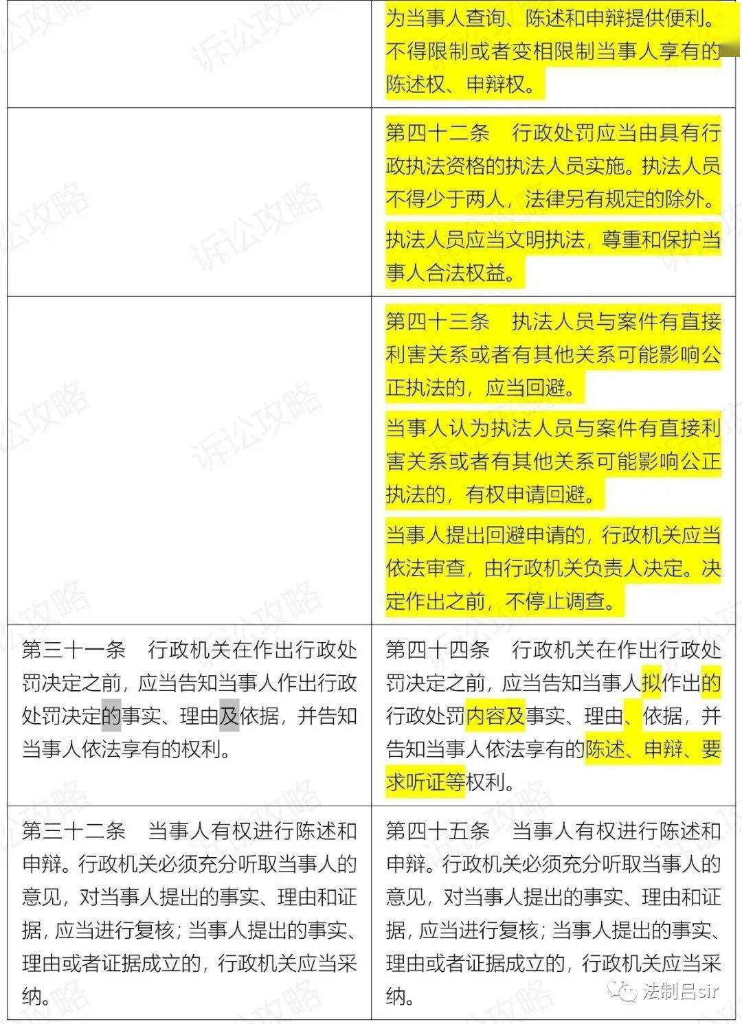 新澳门和香港2024正版资料免费公开,经验解答解释落实_pack33.848