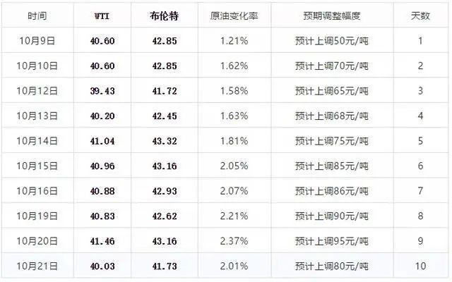 新澳2024今晚开奖结果,准确资料解释落实_探索版29.305