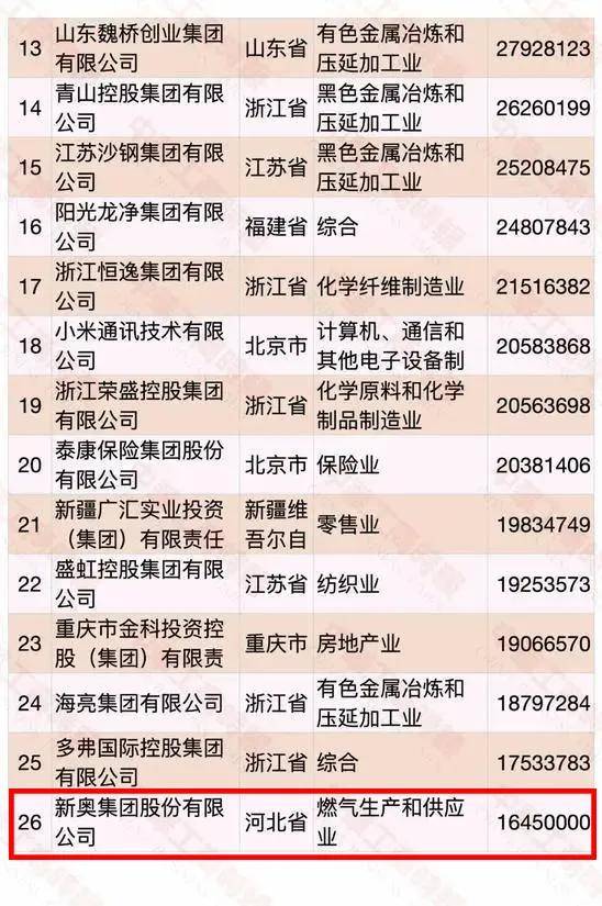 2024新奥正版资料大全,全面理解执行计划_挑战款49.868