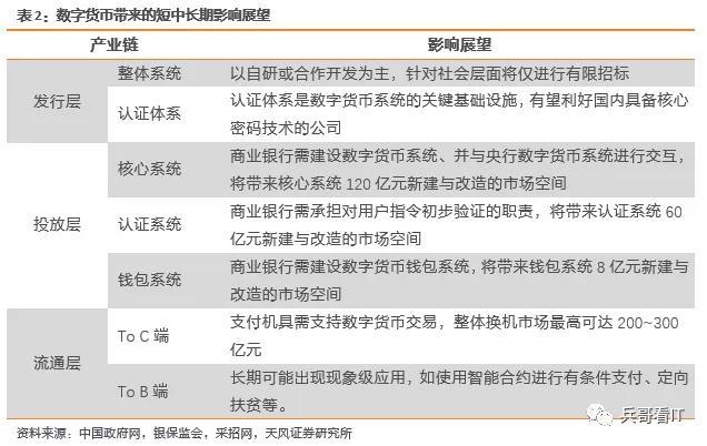 2004新澳门天天开好彩大全,迅速设计解答方案_Hybrid66.856