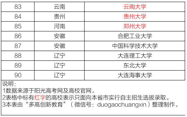 2024新奥正版资料大全免费提供,完整的执行系统评估_HD91.188