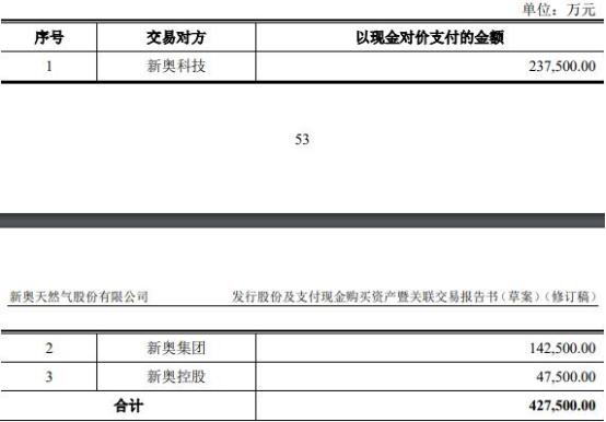 2024新奥原料免费大全,传统解答解释落实_策略版34.60